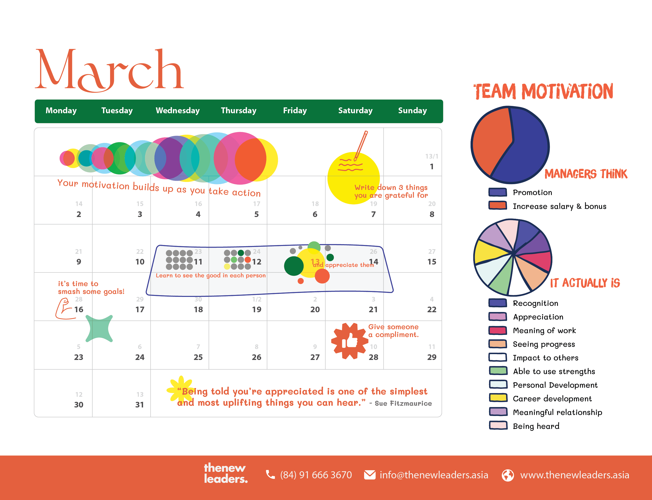 Calendar page 3